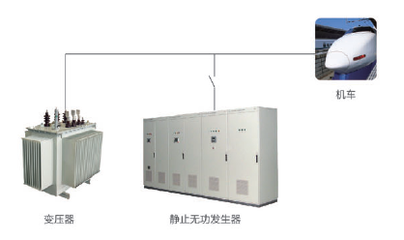 无锡安克拉姆电气科技 专注于整流器领域的创新力量